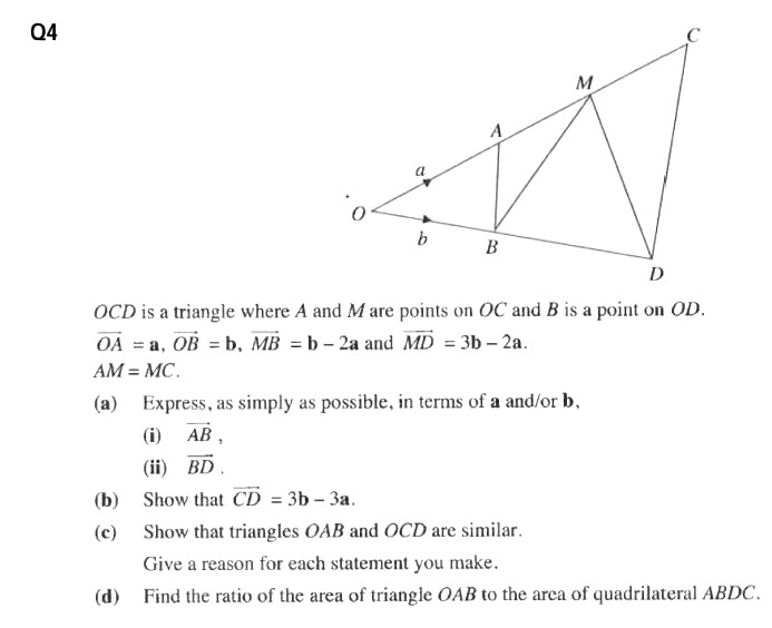 Ask ManyTutors