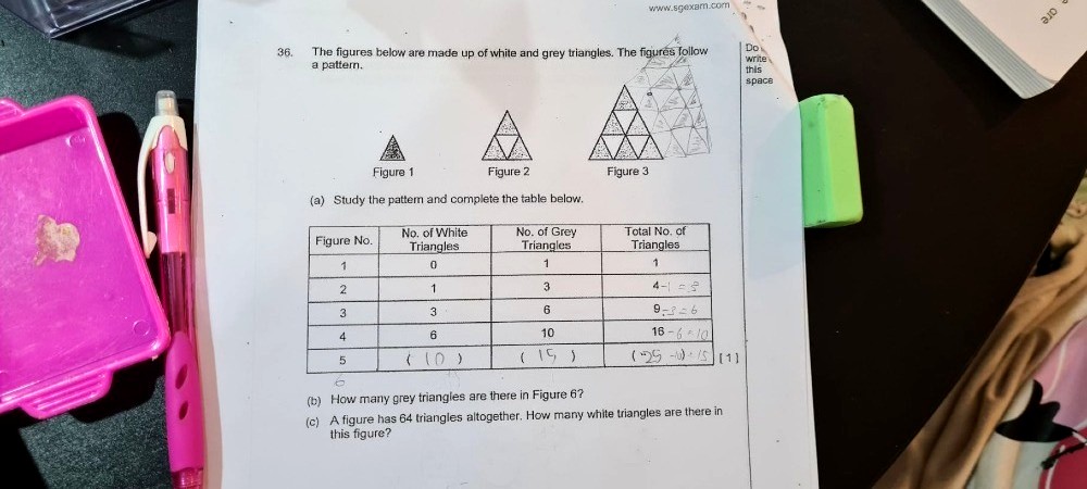 Ask ManyTutors