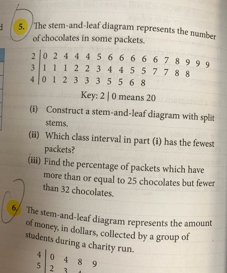 Ask ManyTutors