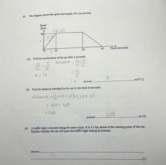 Ask ManyTutors