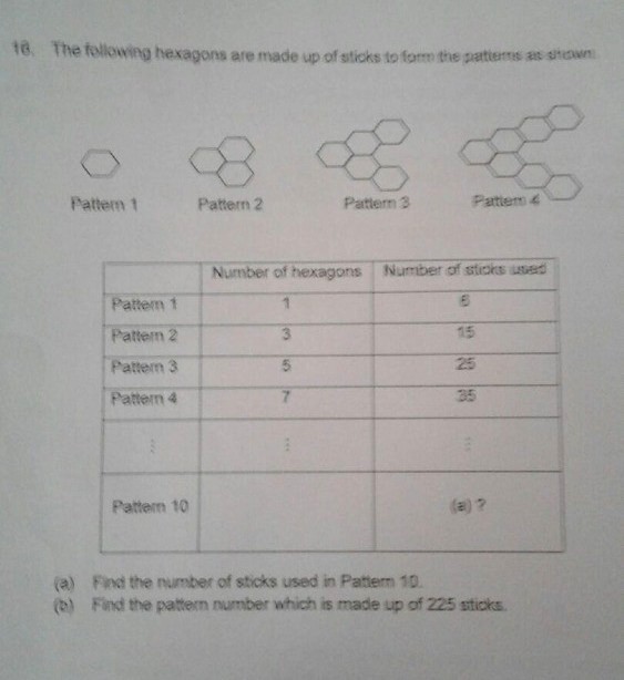 Ask ManyTutors