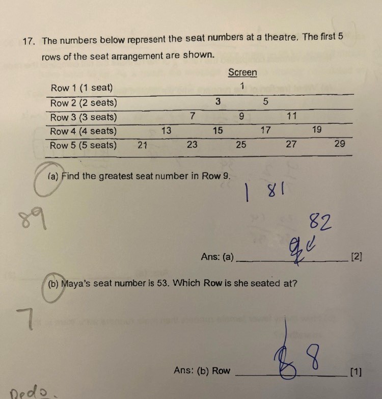 Ask ManyTutors
