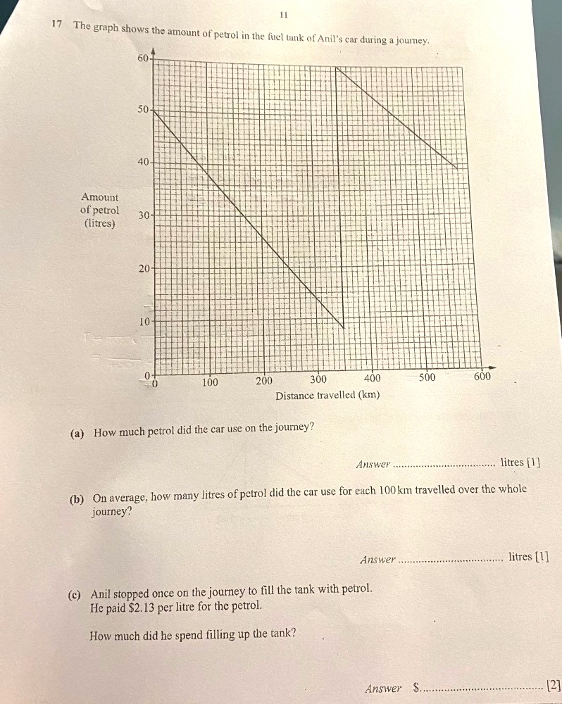 Ask ManyTutors