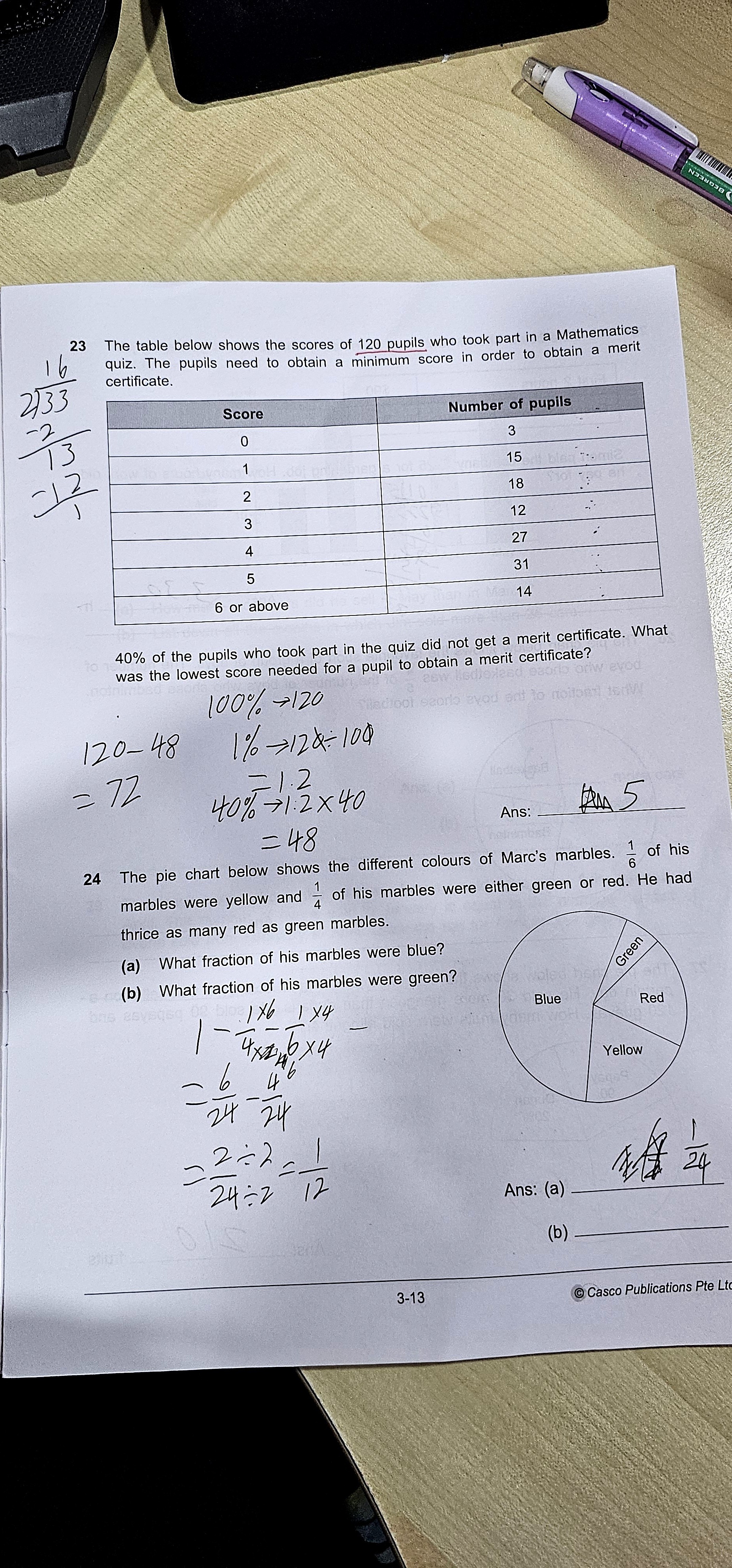 Ask ManyTutors