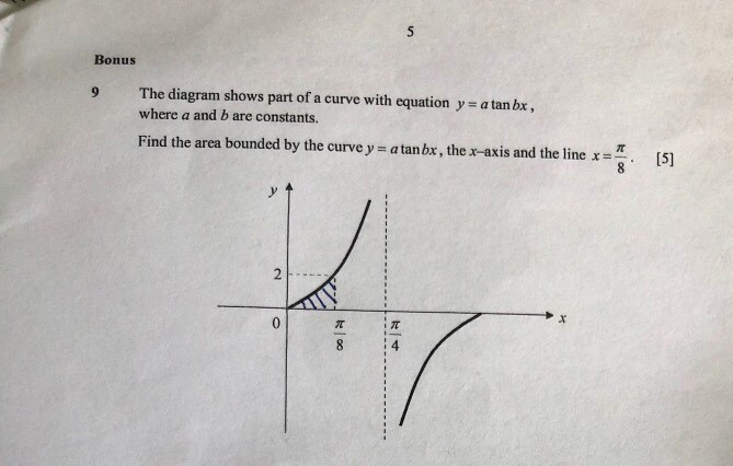 Ask ManyTutors