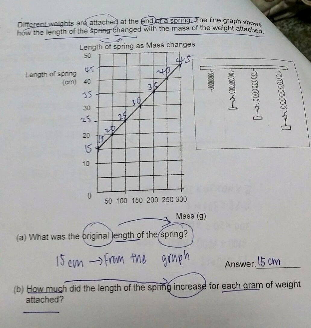 Ask ManyTutors