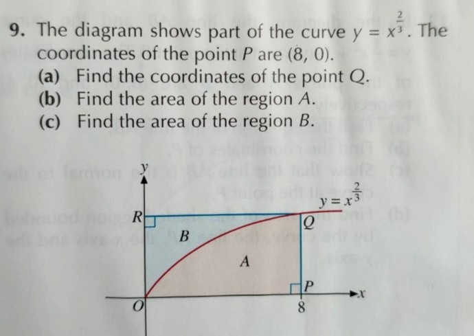 Ask ManyTutors