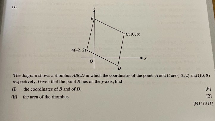 Ask ManyTutors