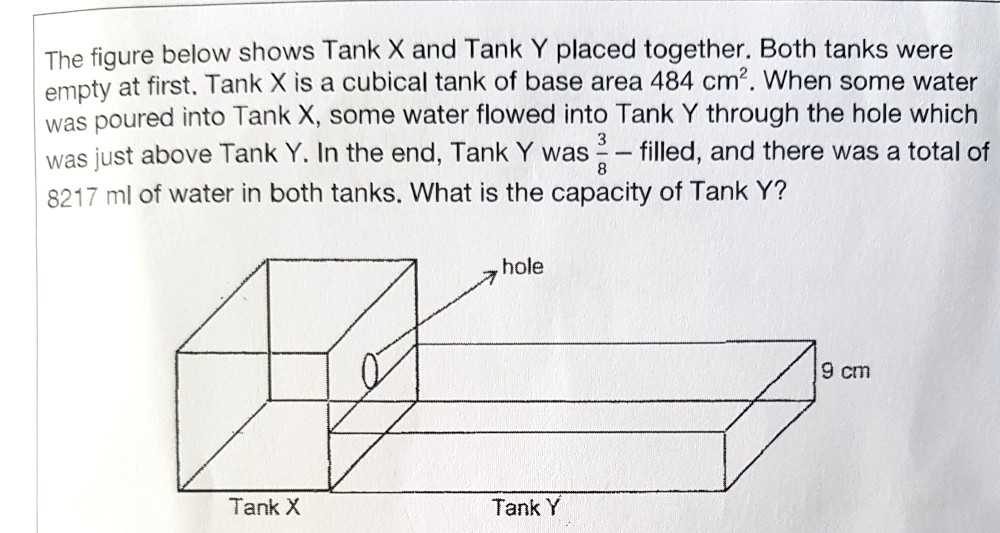 Ask ManyTutors