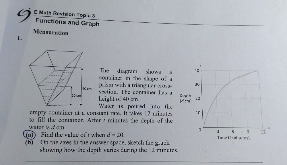 Ask ManyTutors